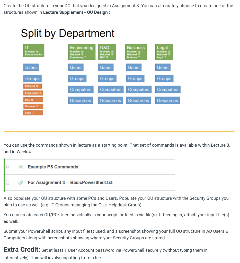Solved Create the OU structure in your DC that you designed | Chegg.com