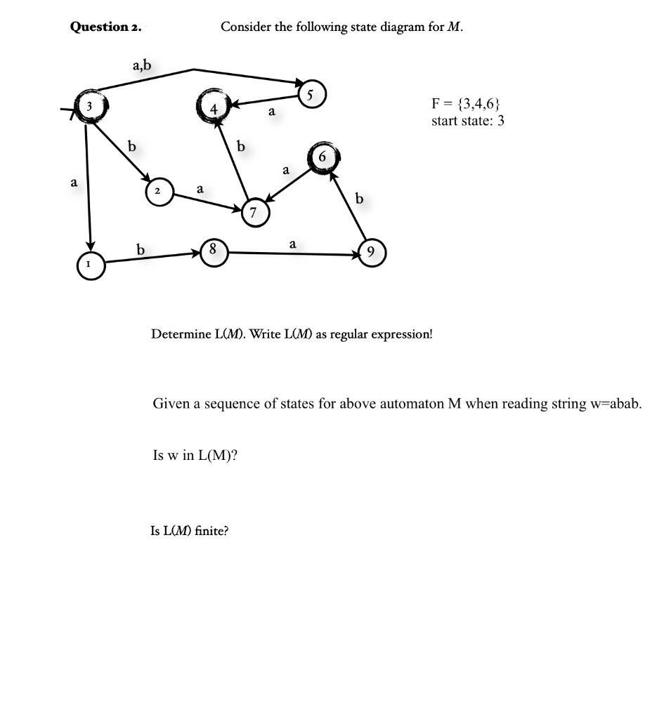 Solved Question 2. A A,b B Consider The Following State | Chegg.com