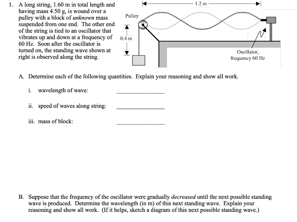 Solved 1. A long string, 1.60 m in total length and having | Chegg.com