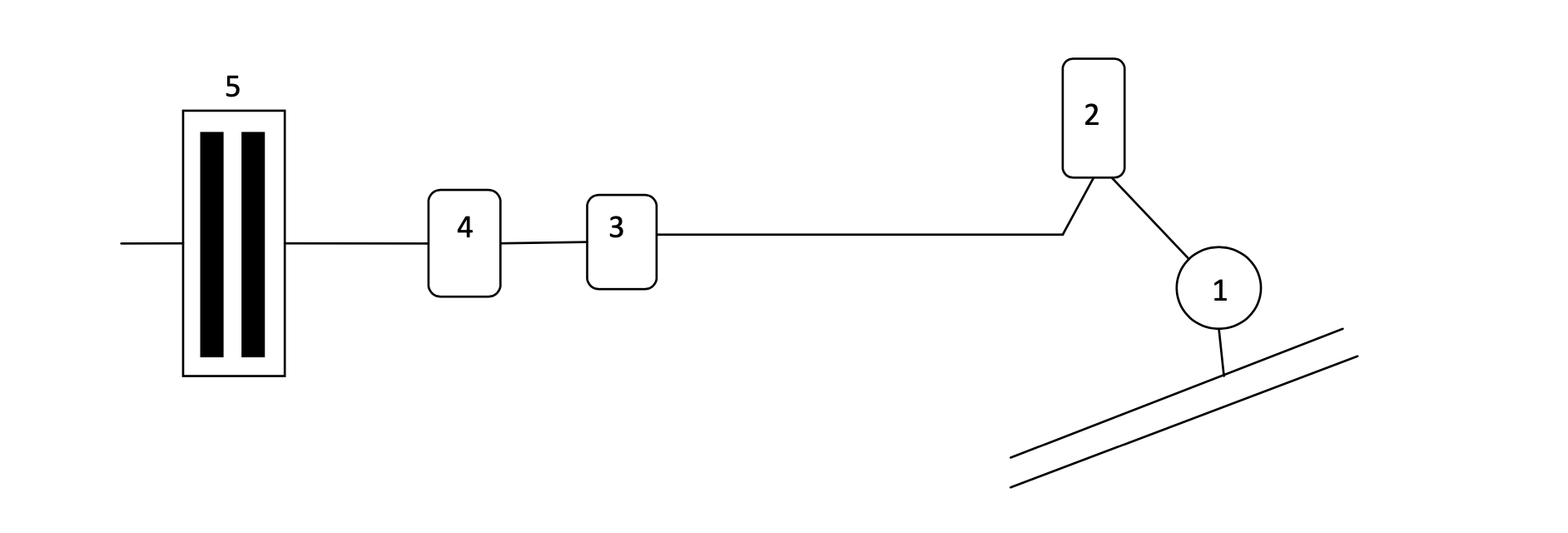 Solved components in a loop. what are the different | Chegg.com