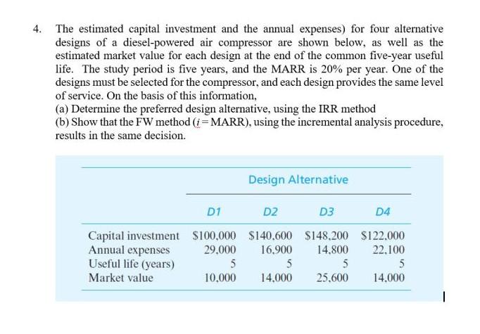 Solved 4. The estimated capital investment and the annual | Chegg.com