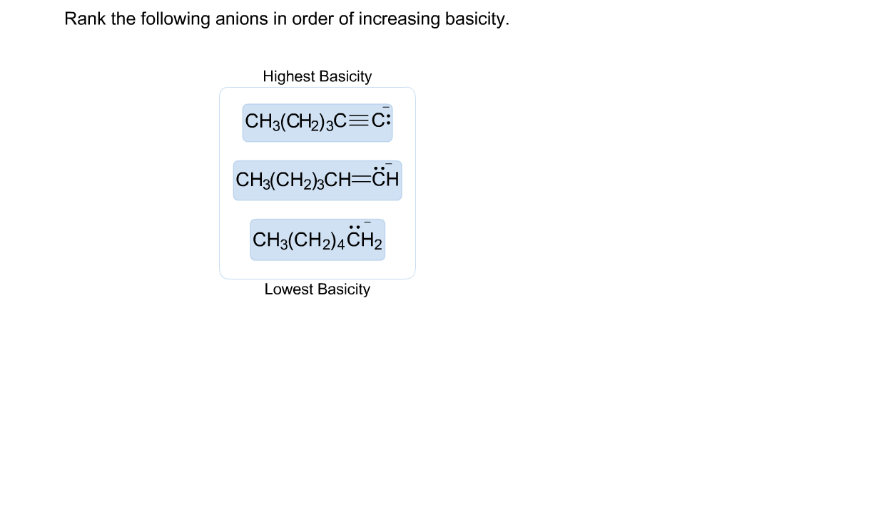 Solved Rank the following anions in order of increasing