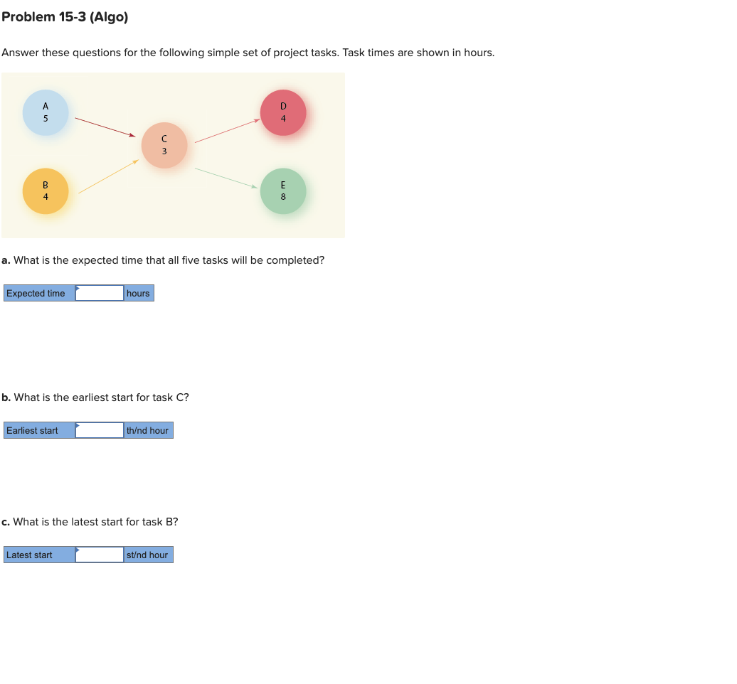 Solved Answer These Questions For The Following Simple Set | Chegg.com