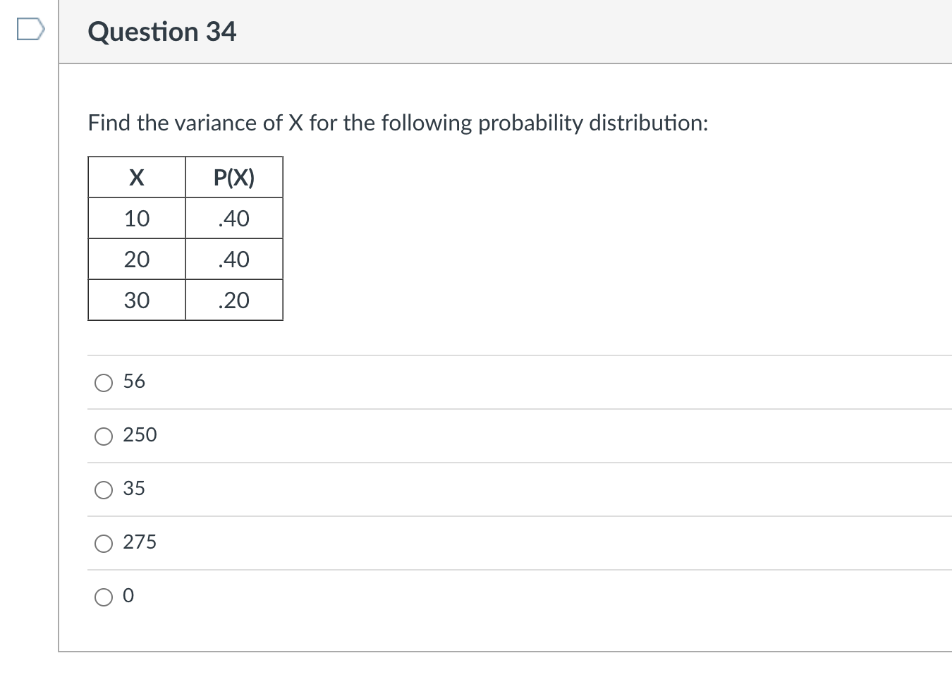 Solved Find the variance of X for the following probability | Chegg.com