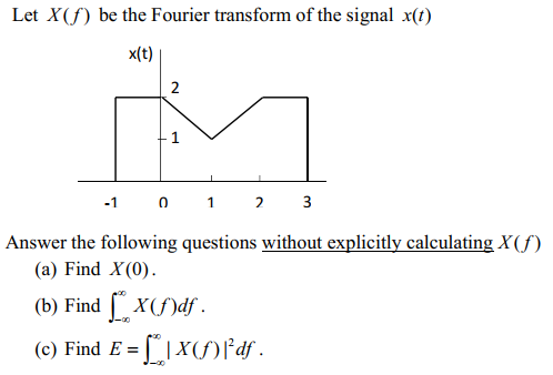 Fourier on sale transform calc