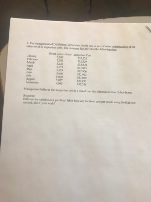 Solved Please help with this managerial accounting question. | Chegg.com