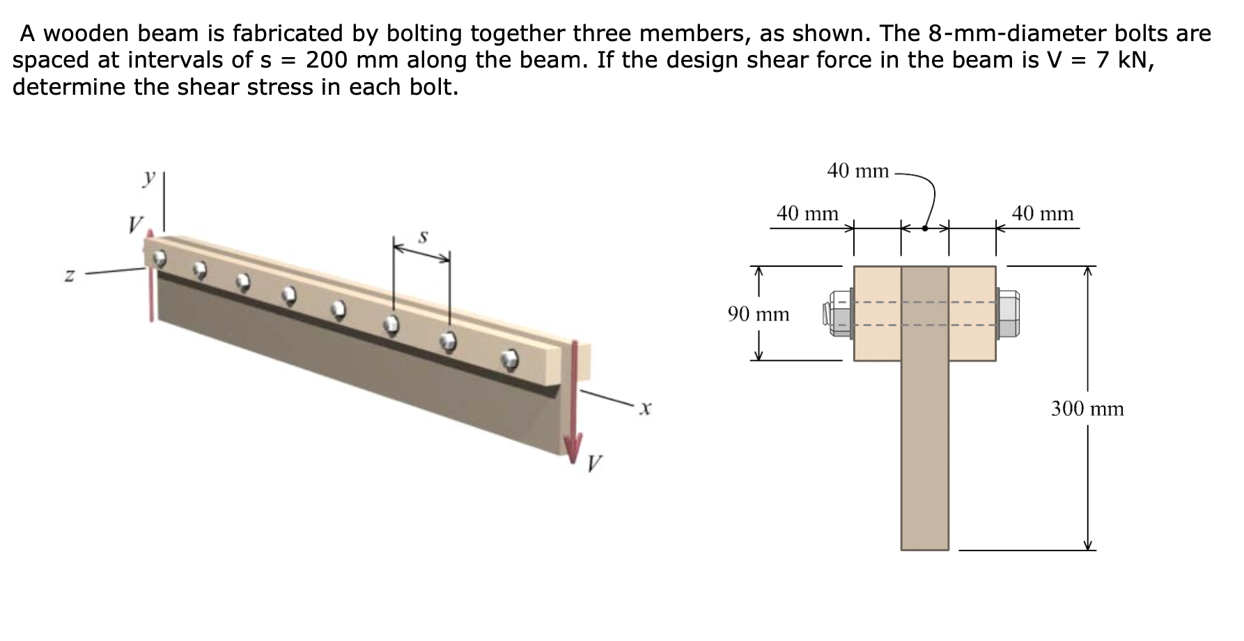 Solved A wooden beam is fabricated by bolting together three | Chegg.com