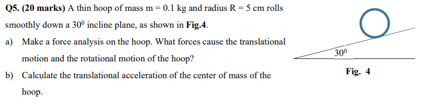 Solved 5,A thin hoop of mass m = 0.1 kg and radius R = 5 cm | Chegg.com