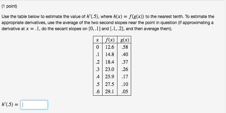 Solved (1 point) Use the table below to estimate the value | Chegg.com