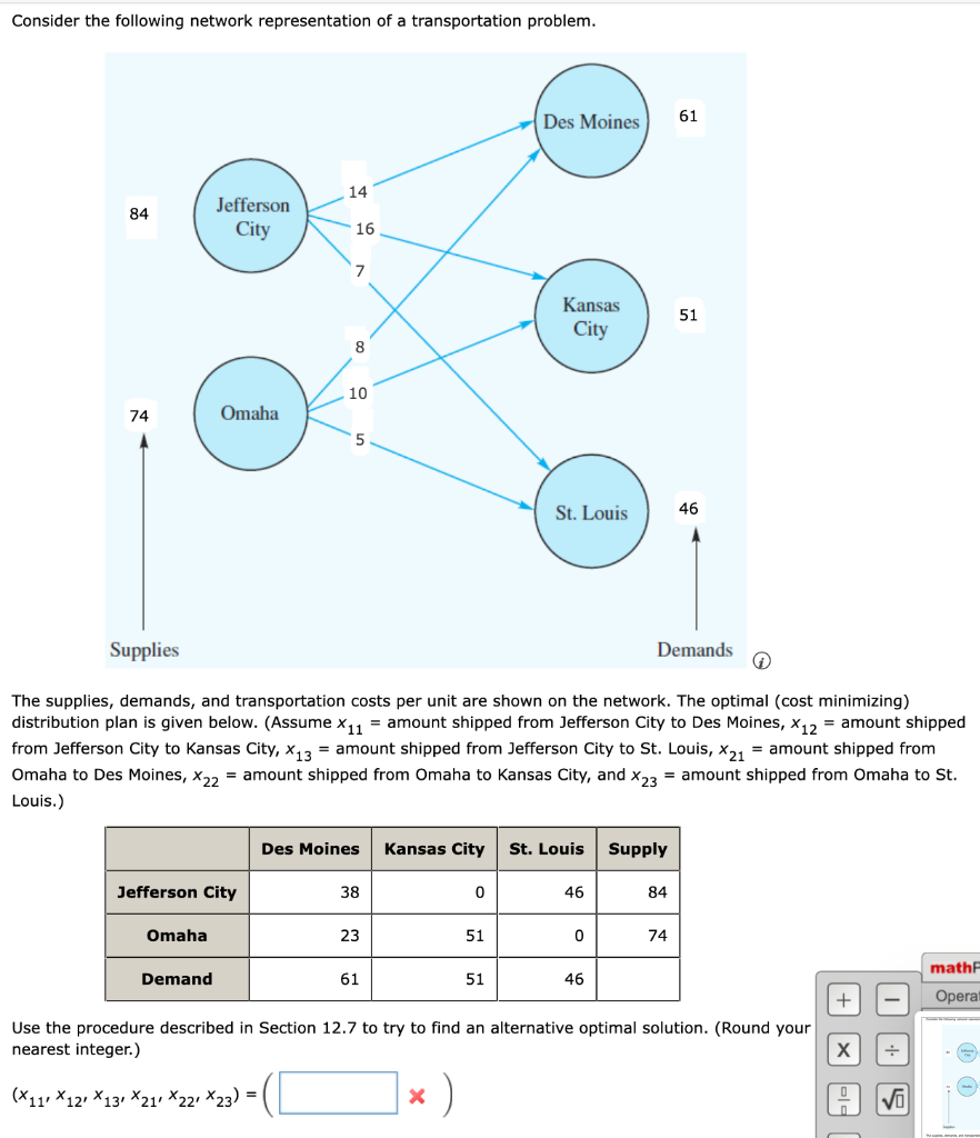 Solved Consider The Following Network Representation Of A | Chegg.com