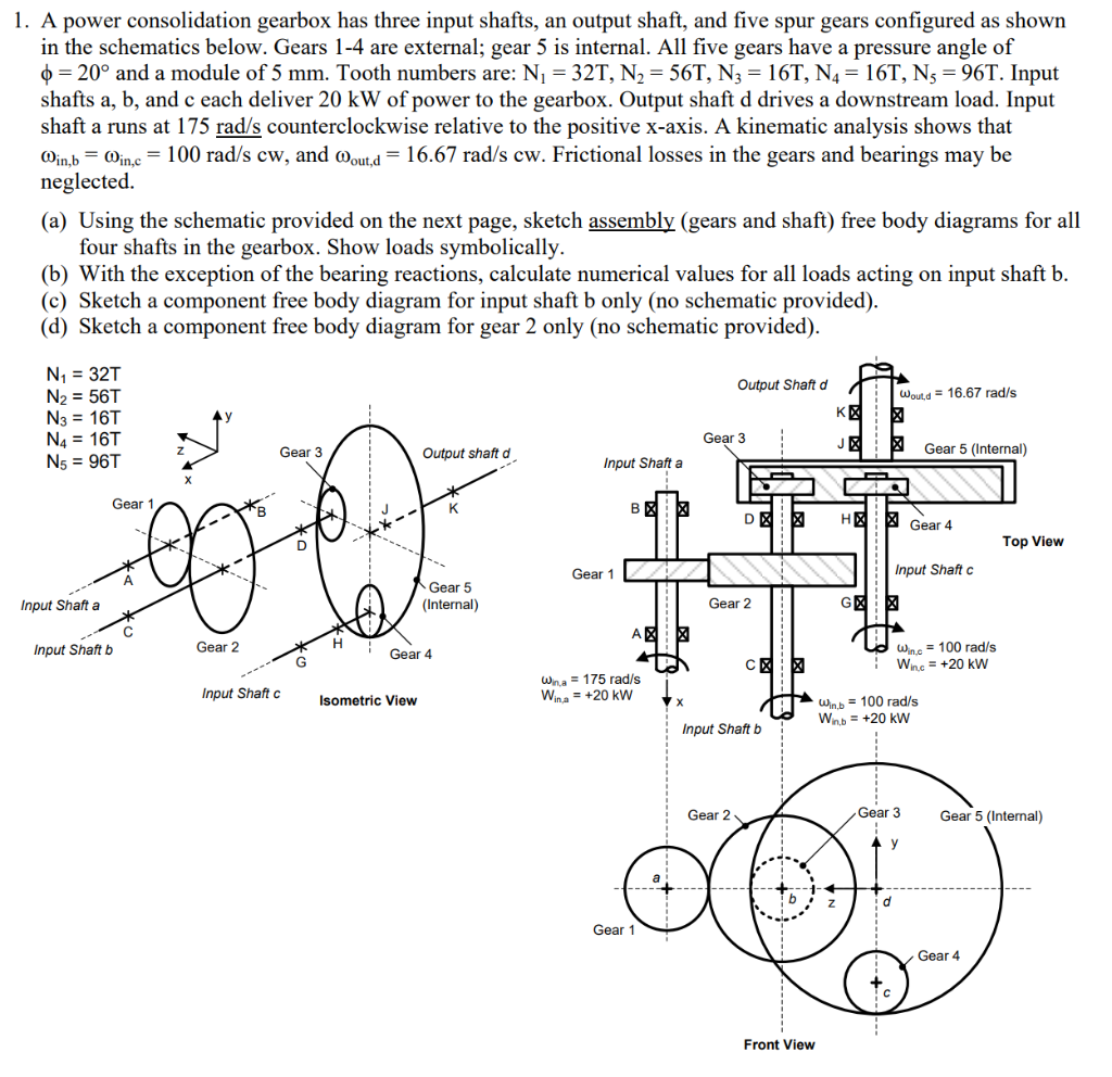 1. A power consolidation gearbox has three input