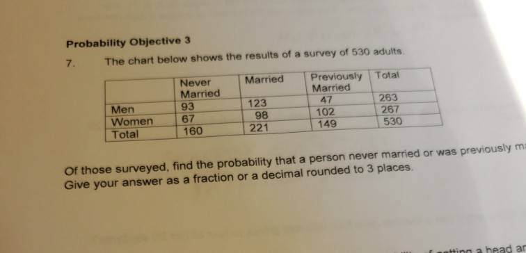 Solved Probability Objective 3 The chart below shows the | Chegg.com