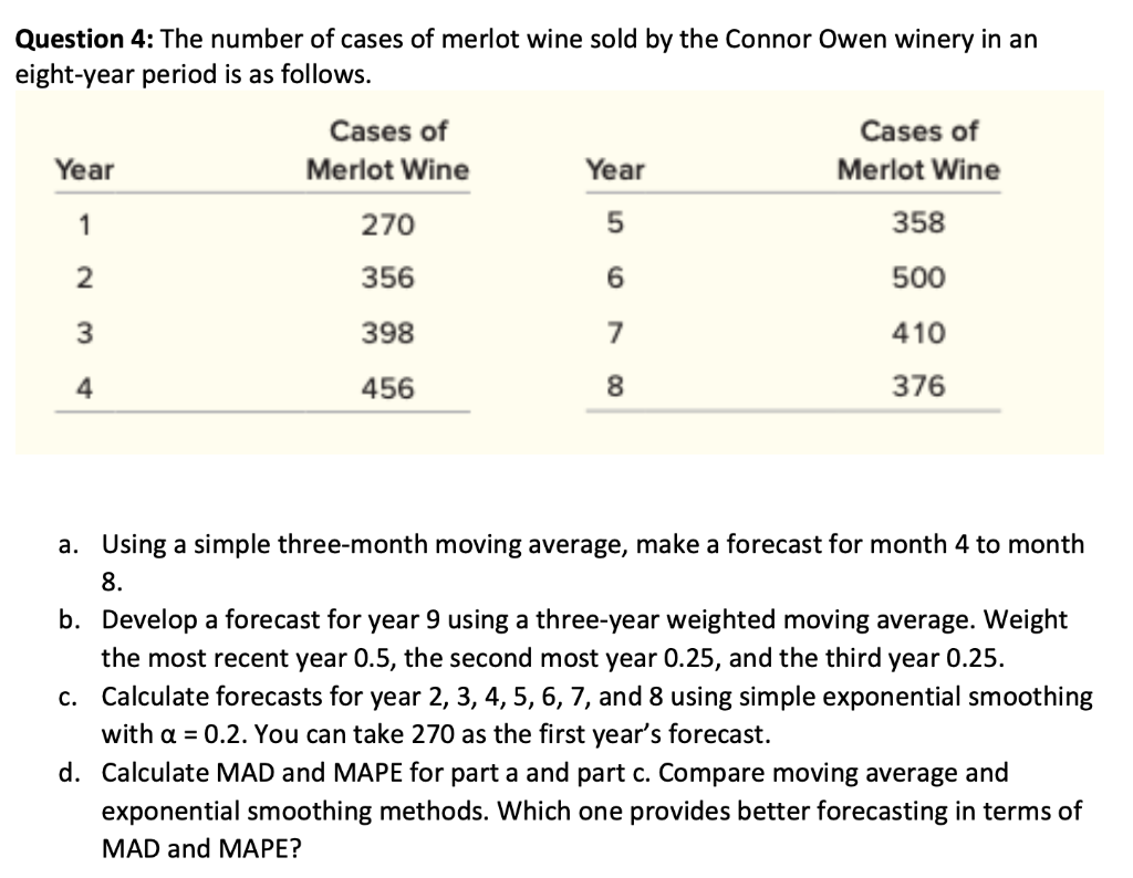 solved-question-4-the-number-of-cases-of-merlot-wine-sold-chegg