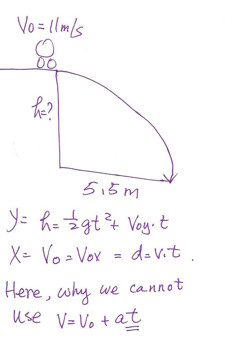 Solved Hello, Can You Help Me With This Physics Exercise? I | Chegg.com