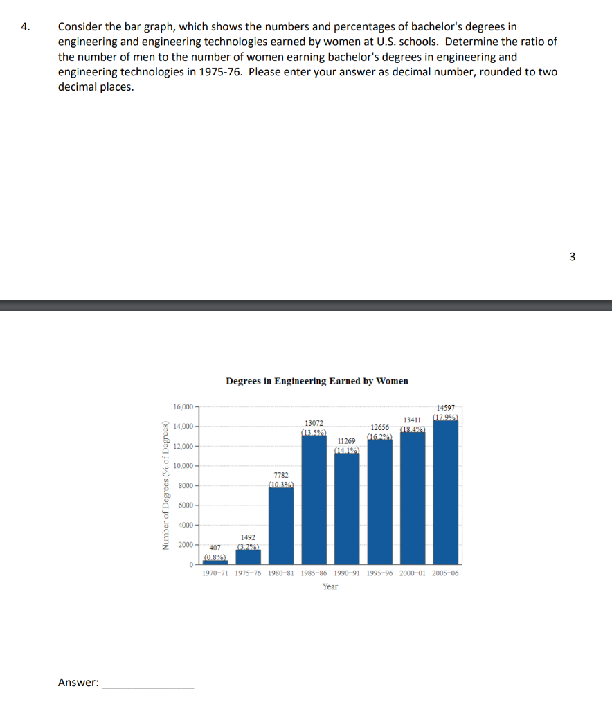 solved-4-consider-the-bar-graph-which-shows-the-numbers-chegg