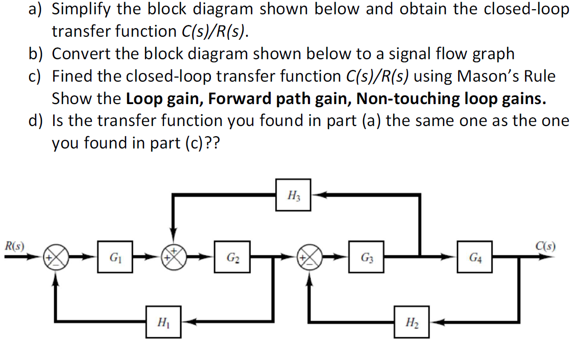 Solved a) Simplify the block diagram shown below and obtain | Chegg.com