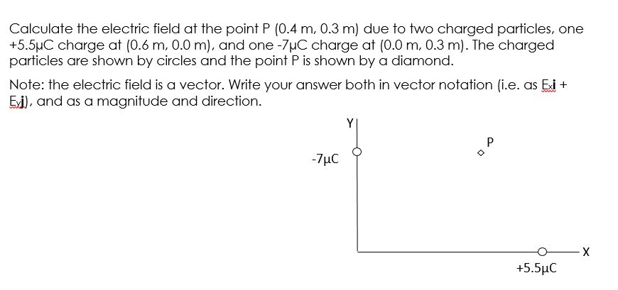 Solved Calculate the electric field at the point P (0.4 m, | Chegg.com