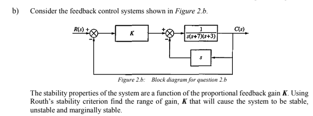 Solved b) Consider the feedback control systems shown in | Chegg.com