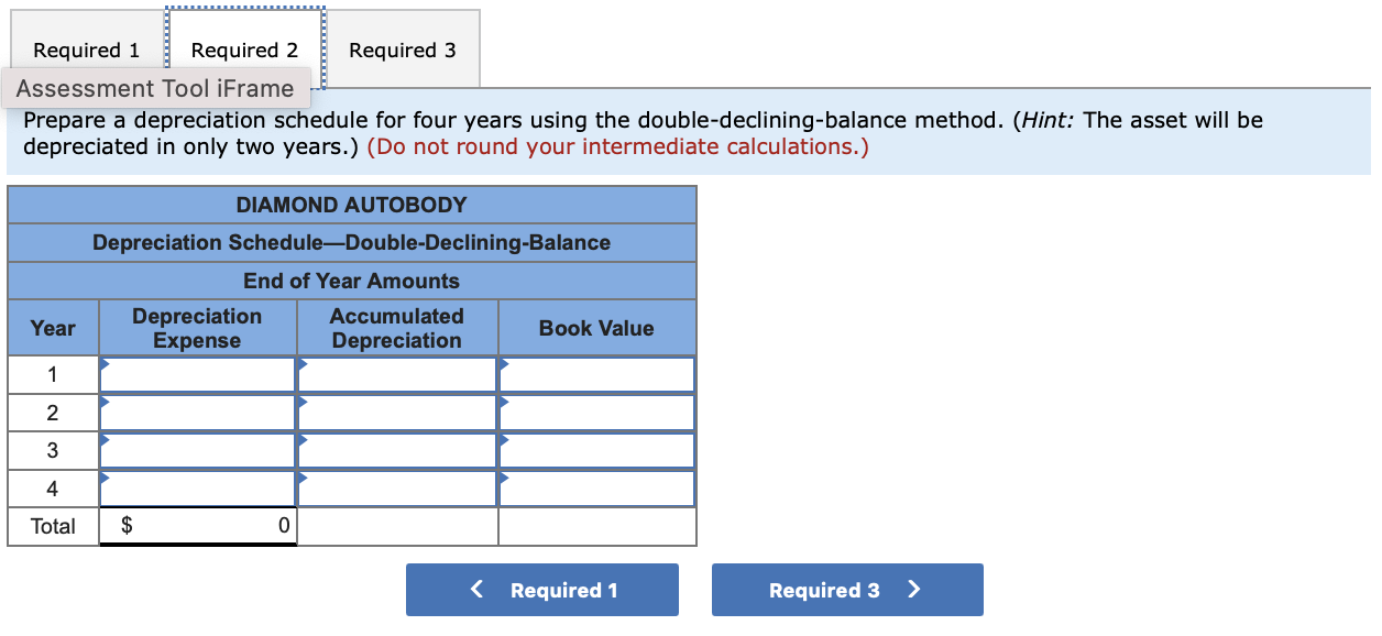 Solved Assessment Prepare a depreciation schedule for four | Chegg.com