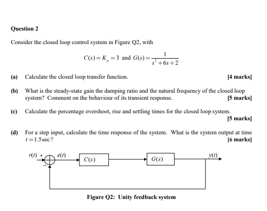 Solved Question 2 Consider the closed loop control system in | Chegg.com