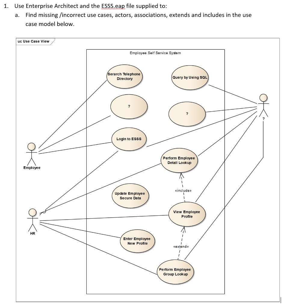 Extend  Enterprise Architect User Guide