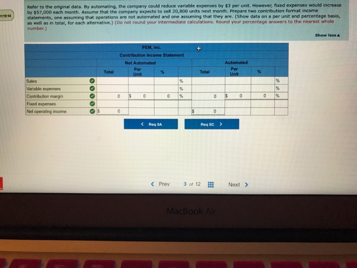 Solved Problem 5 22 Cvp Applications Contribution Margin Chegg