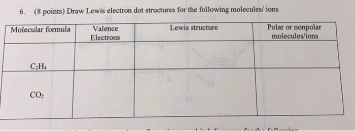 Solved 6. (8 points) Draw Lewis electron dot structures for | Chegg.com
