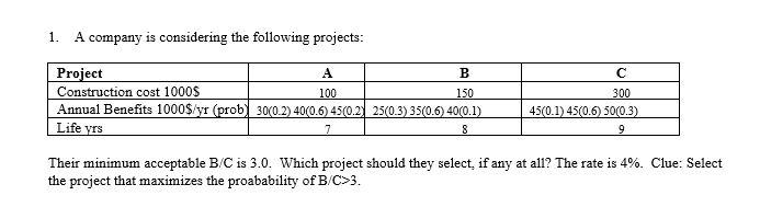 Solved 1. A Company Is Considering The Following | Chegg.com