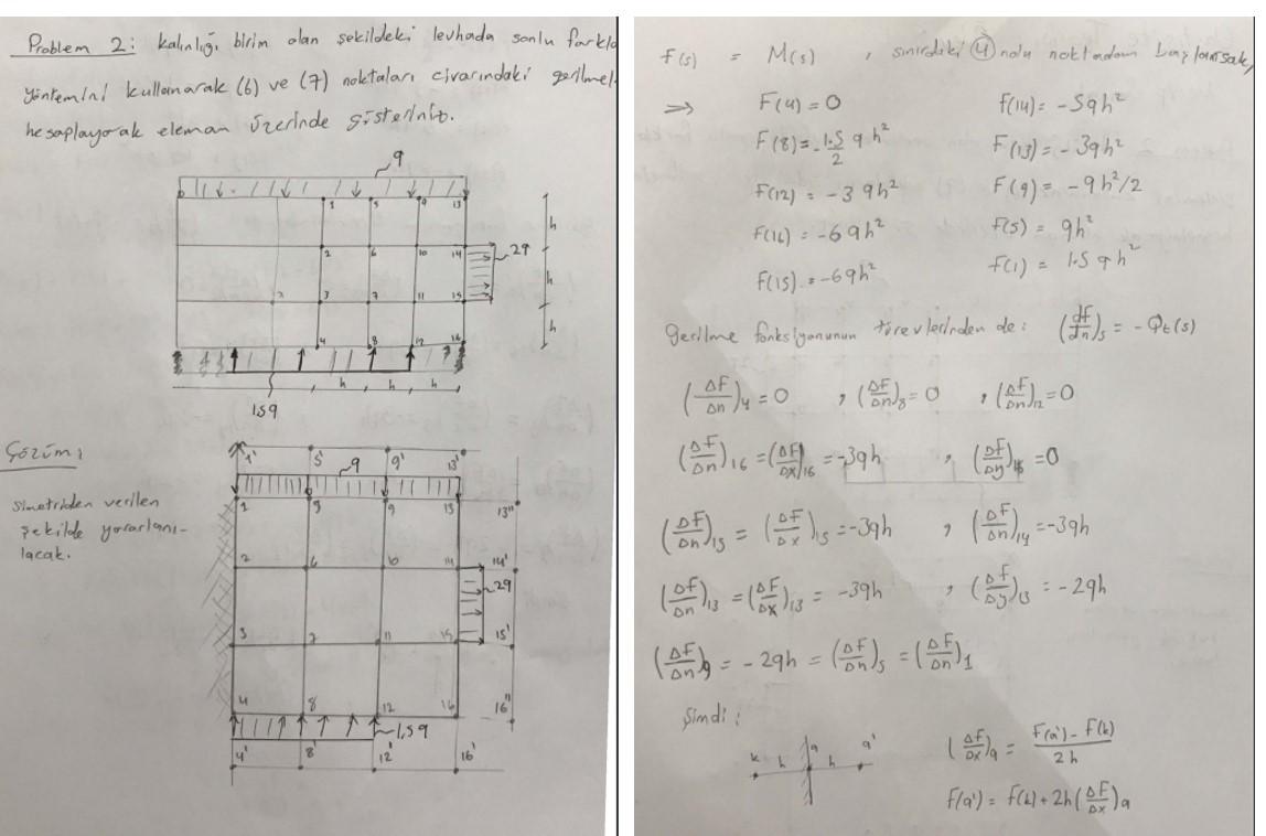 Solved Hi i posted this problem too many times and I | Chegg.com