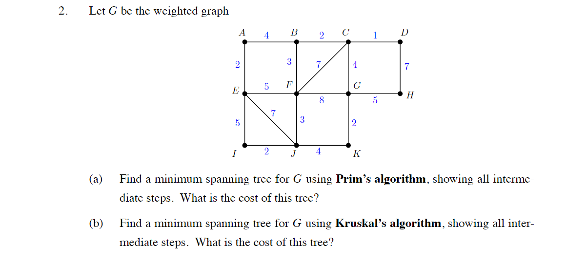 Solved 2. Let G be the weighted graph A 4 B D 2 3 7 4 7 5 F | Chegg.com