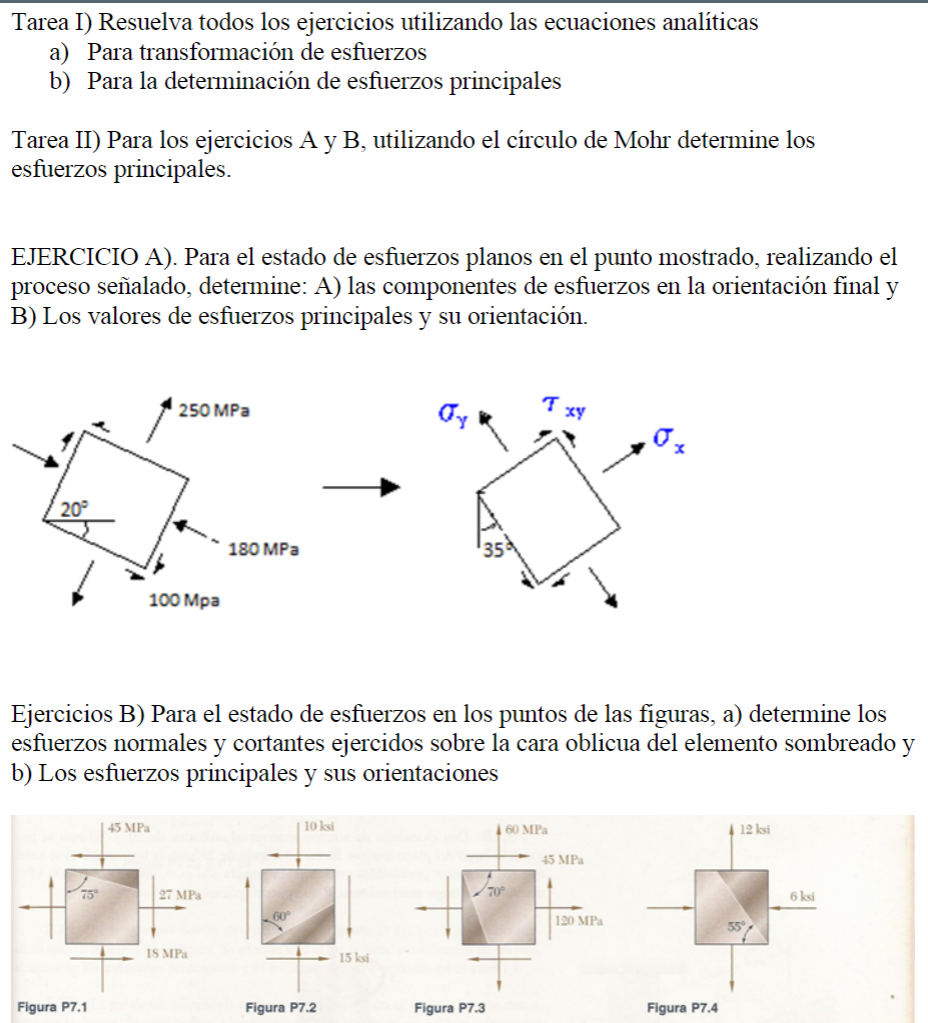 Tarea I) Resuelva todos los ejercicios utilizando las ecuaciones analíticas a) Para transformación de esfuerzos b) Para la de