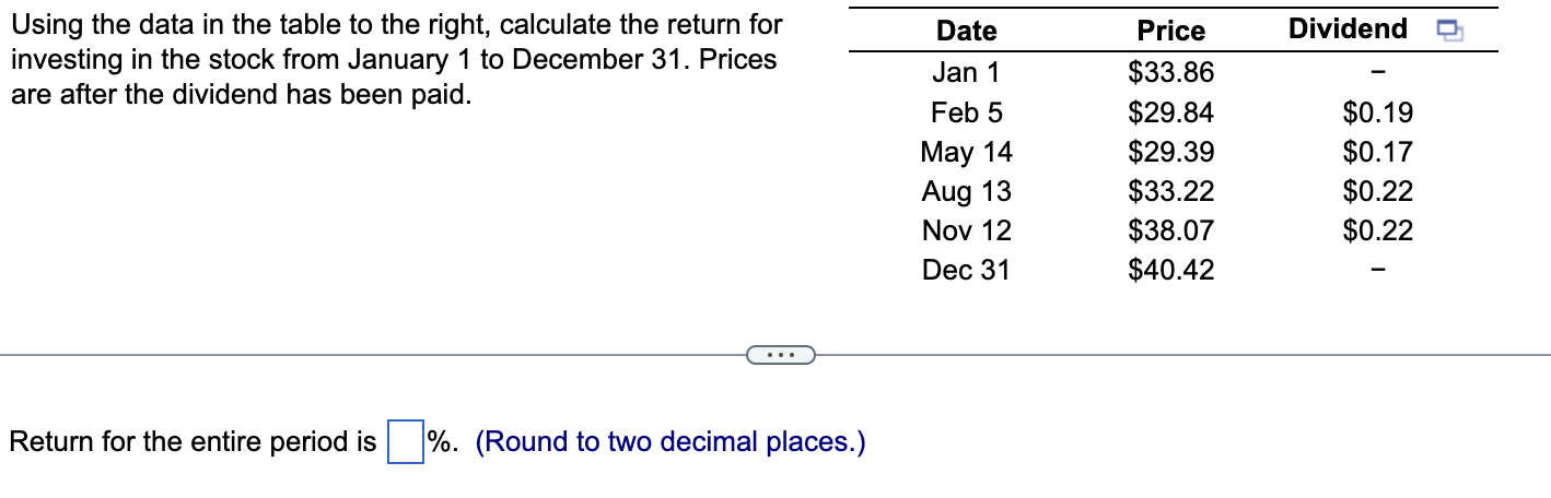 Solved Using the data in the table to the right, calculate | Chegg.com