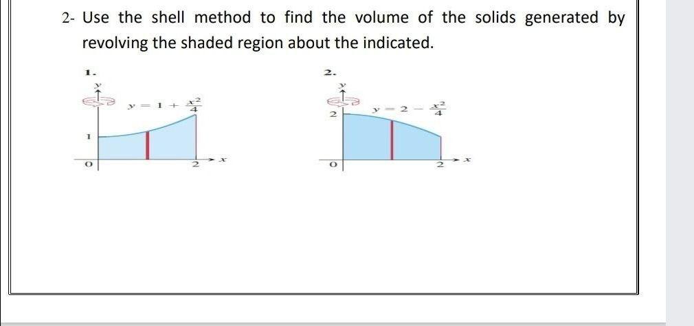 Solved 2- Use the shell method to find the volume of the | Chegg.com