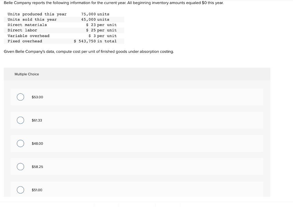 Solved Belle Company reports the following information for