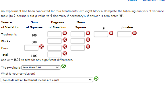 Solved An Experiment Has Been Conducted For Four Treatments | Chegg.com