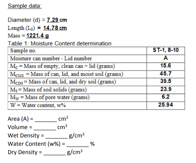 Solved Table 2: Unconfined Compression Test Data | Chegg.com