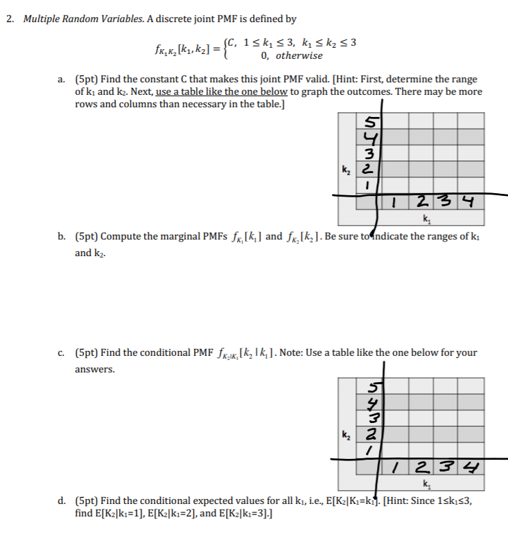 Solved 2. Multiple Random Variables. A discrete joint PMF is | Chegg.com