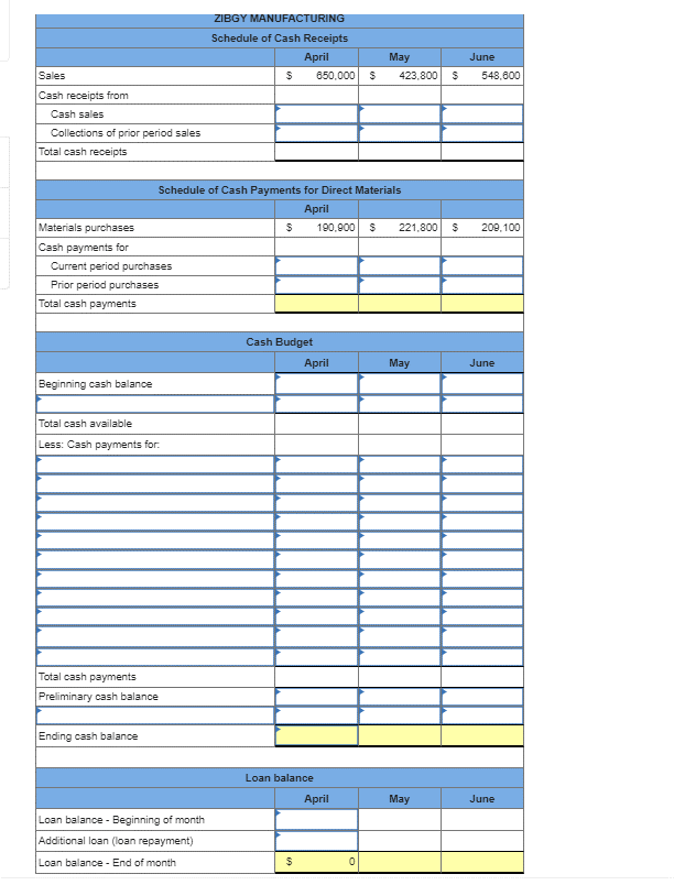 Solved Cash Accounts receivable Assets Raw materials | Chegg.com