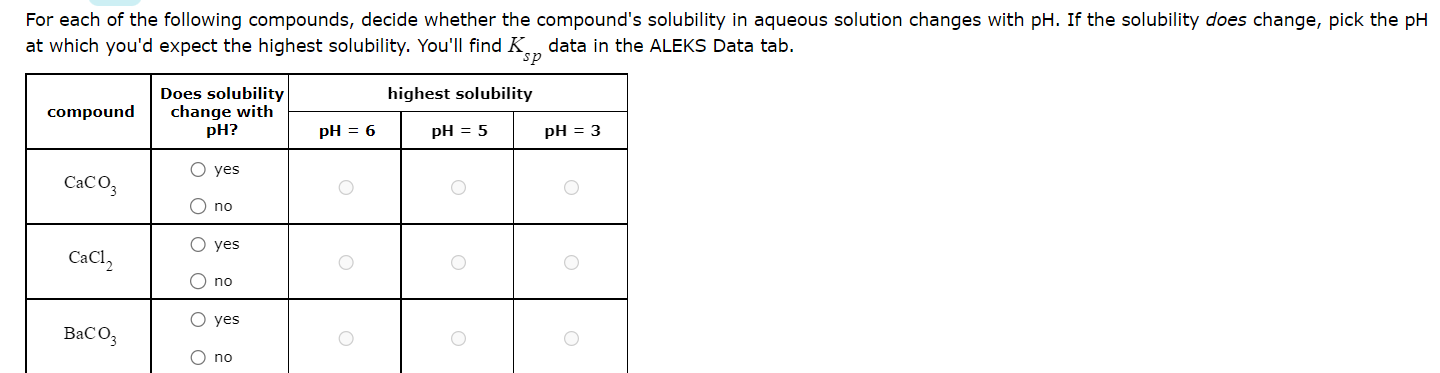 Solved For each of the following compounds, decide whether | Chegg.com