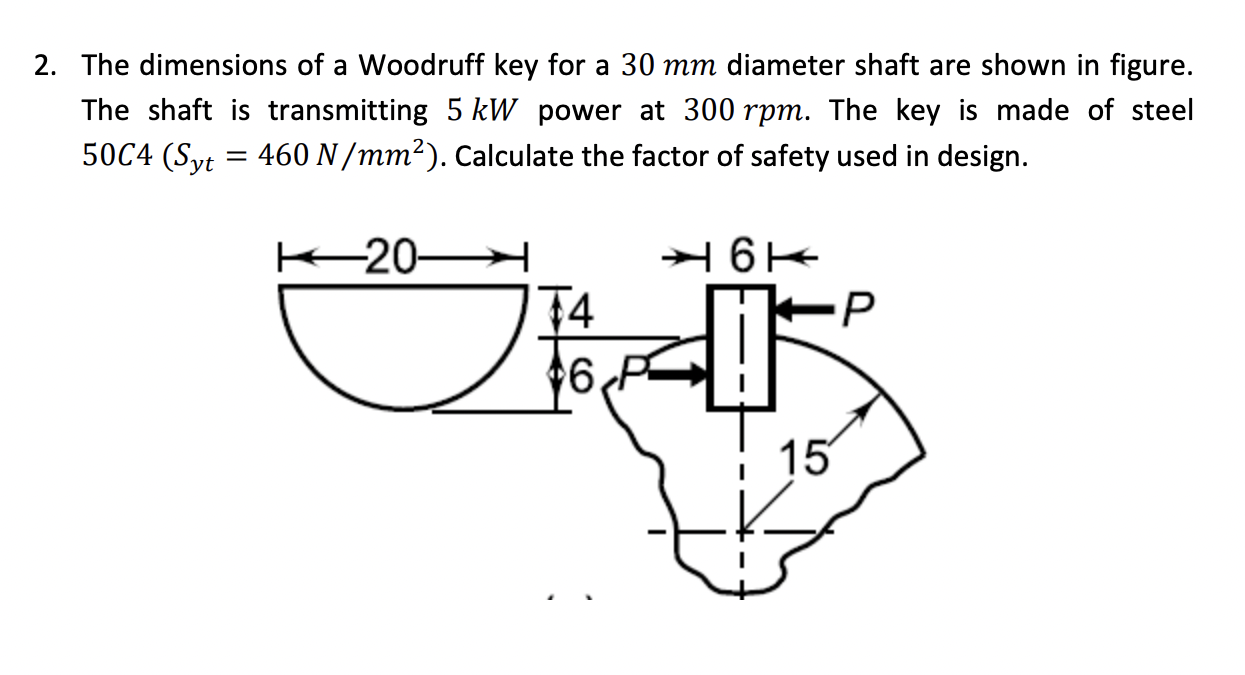 Solved 2. The dimensions of a Woodruff key for a 30 mm