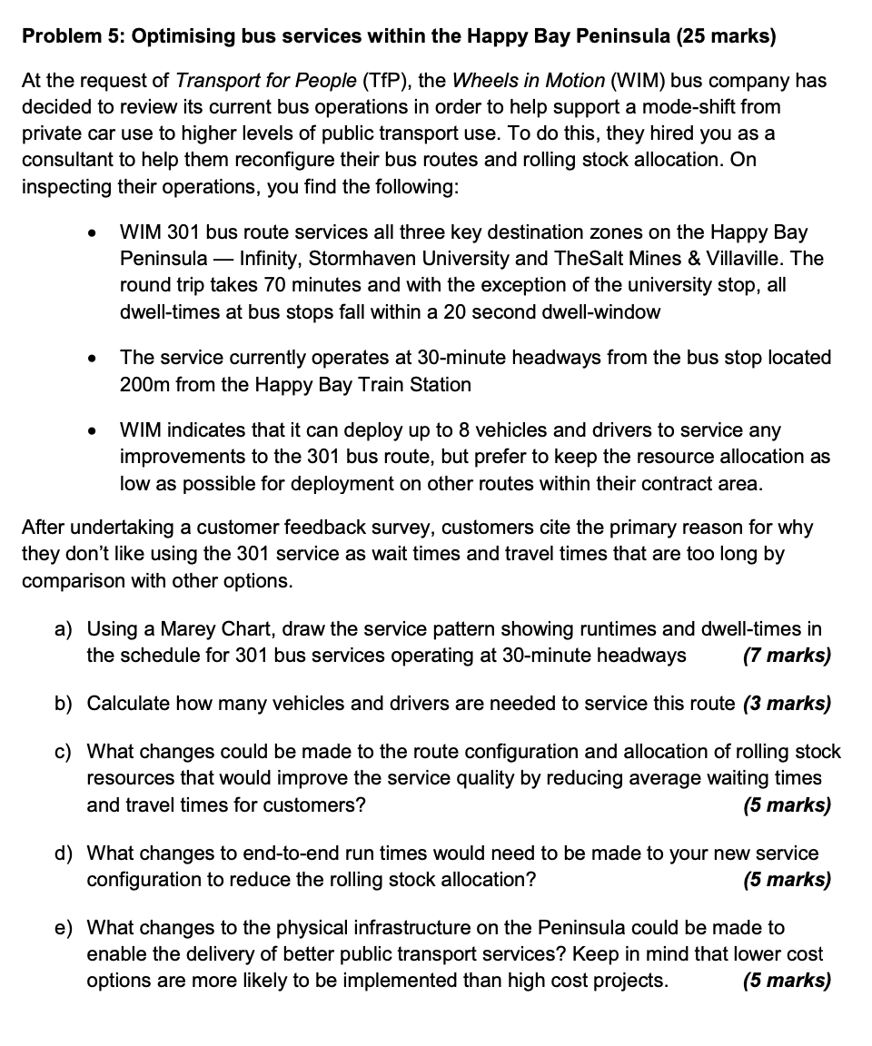 Happy Wheels Problem