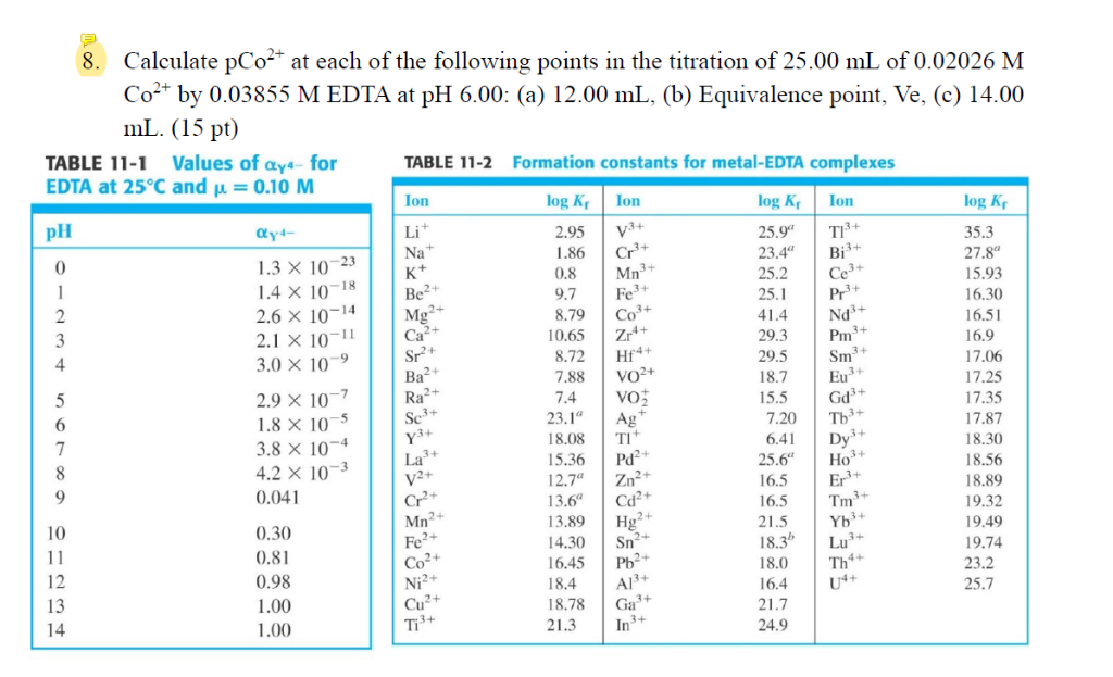 Solved 8. Calculate pCo2* at each of the following points in | Chegg.com