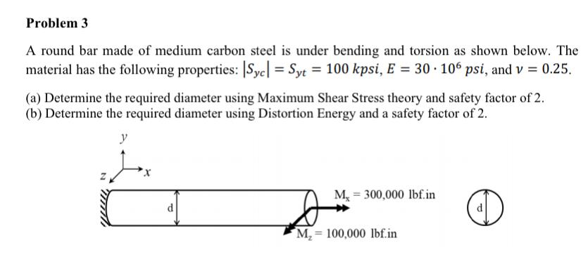 Solved Problem 3 A round bar made of medium carbon steel is | Chegg.com