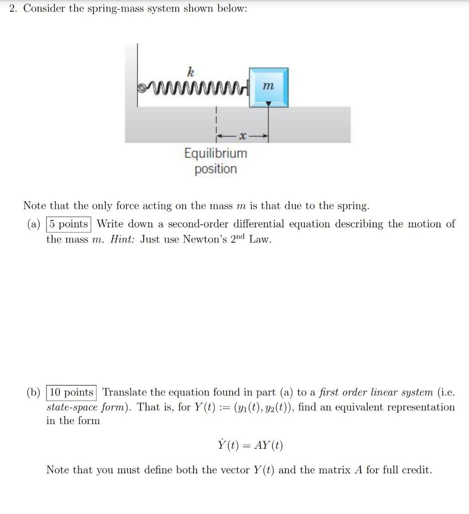 Solved 2. Consider the spring-mass system shown below: | Chegg.com