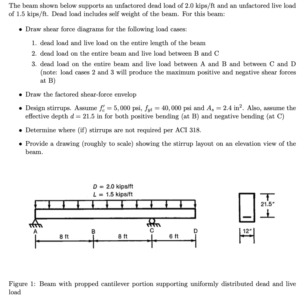 Solved The beam shown below supports an unfactored dead load | Chegg.com