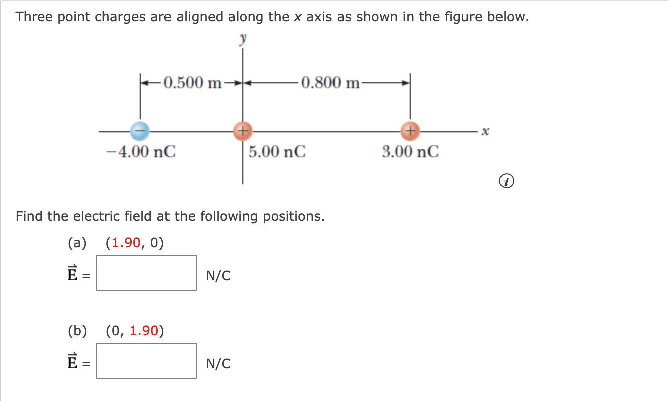 Solved Three point charges are aligned along the x axis as