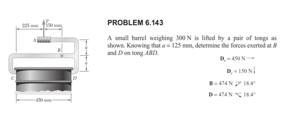 Solved 095 Mm PROBLEM 6.143 150 Mm ATIN B A Small Barrel | Chegg.com