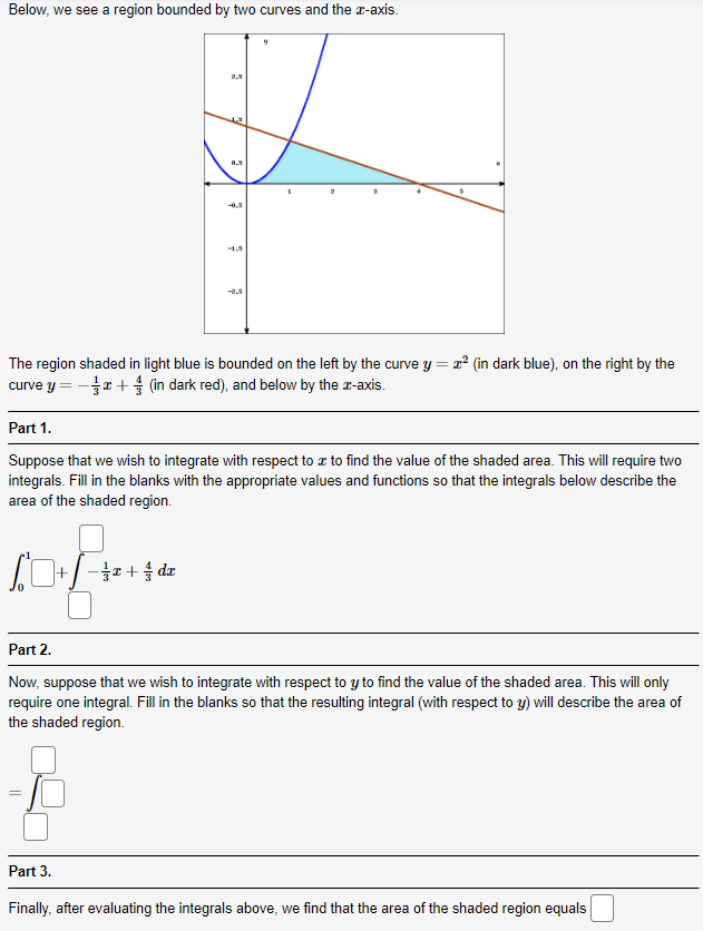 Solved Below, we see a region bounded by two curves and the | Chegg.com