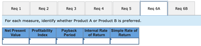 Solved For each measure, identify whether Product A or | Chegg.com