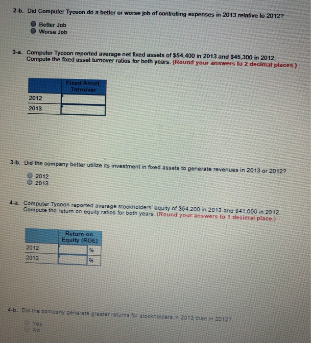 Solved According to the producer price index database